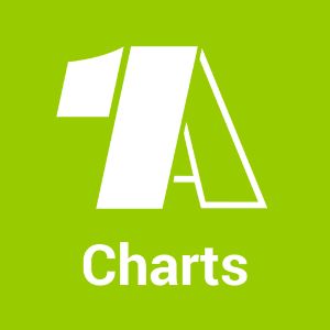 Logo de la station de radio 1A Charts